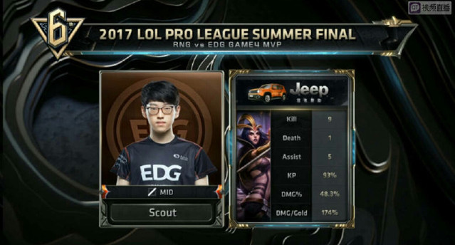 开与竞争对 开与竞争对