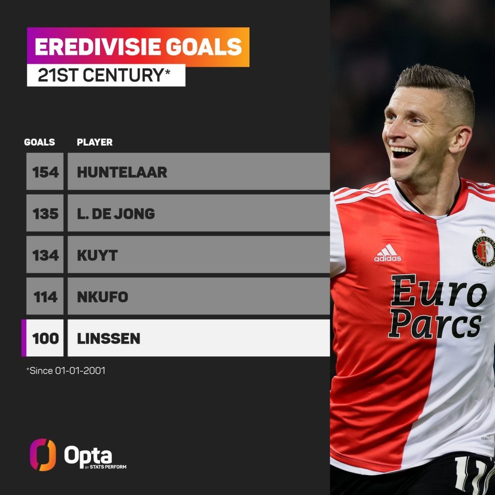 1的胜利告 1的胜利告