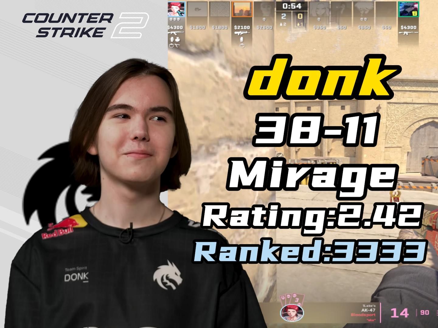 战术之外 战术之外